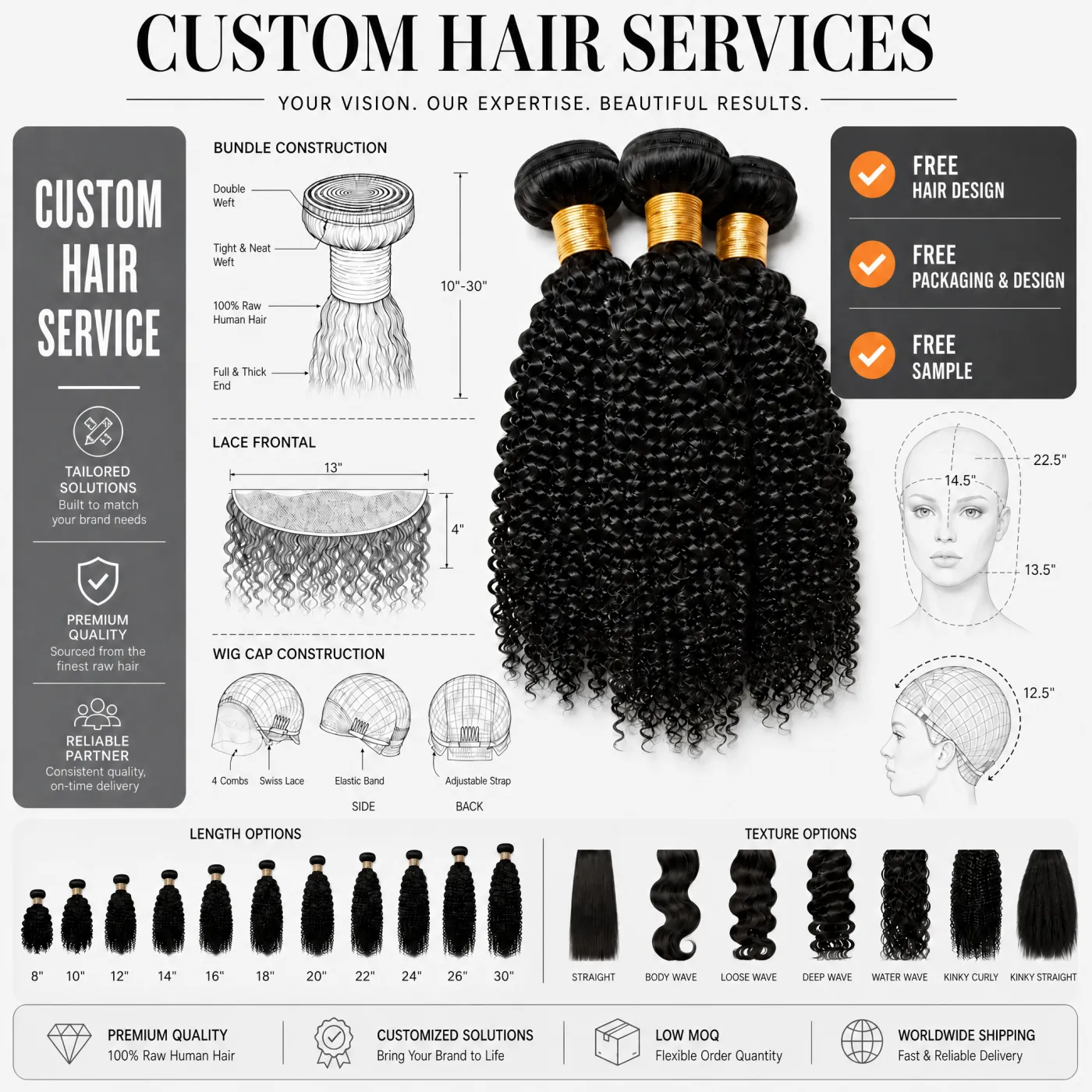 Custom hair services — bundle construction, lace frontal, wig cap build
